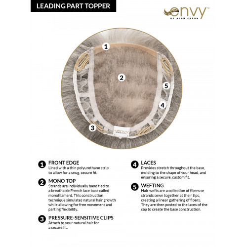 Leading Part Topper by Envy